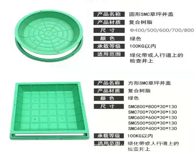 荷塘树脂复合种植井盖展示